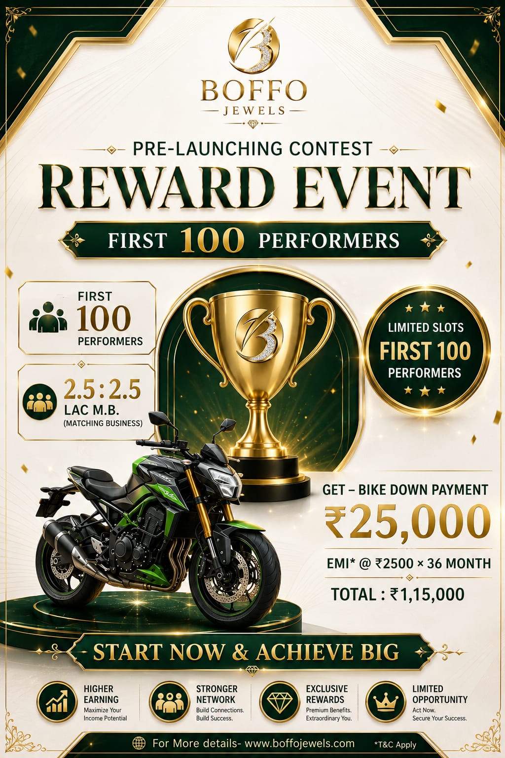 Boffo Jewels loyalty program rewards