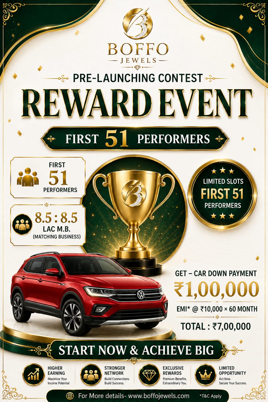 Boffo Jewels loyalty program details